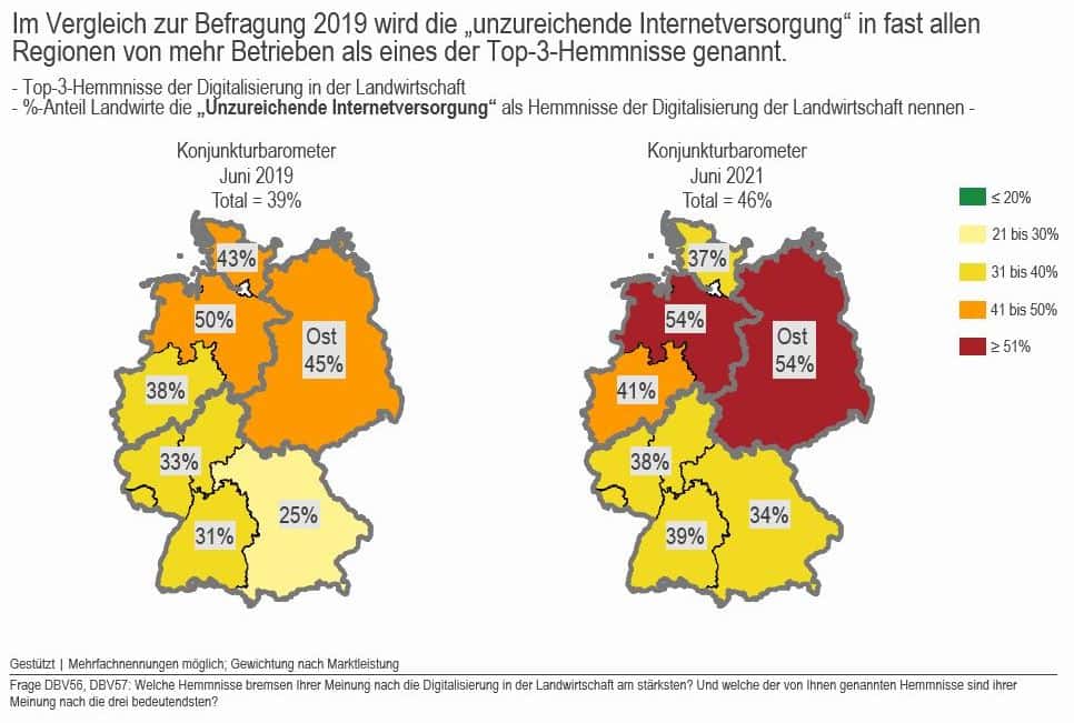 Norddeutschland Schlechte Internetversorgung Bremst Viele Firmen Deutlich Aus - mit1494